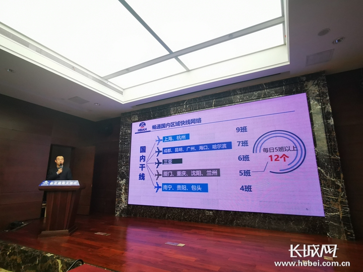 机票国际航班抖音团购3-4折,直飞石家庄2折航班