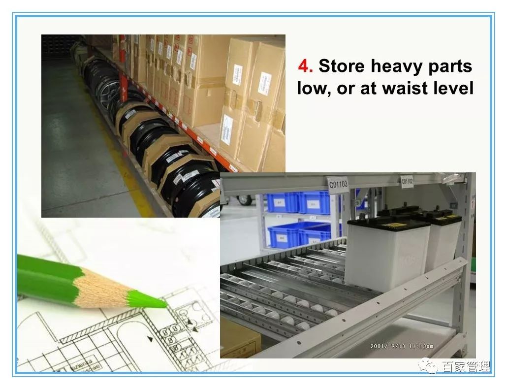 汽车配件仓库管理制度及流程ppt,汽车配件仓库管理24口诀