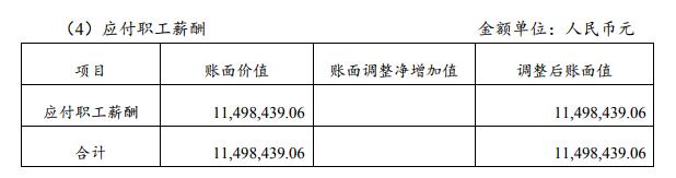 账面现金仅114万、负债高达18.4亿，兰州知豆起价1.38亿元将被司法拍卖！|中国汽车报
