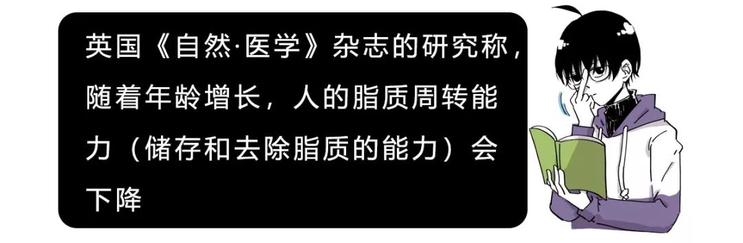 减肥不成功原因漫画,漫画瘦身教程