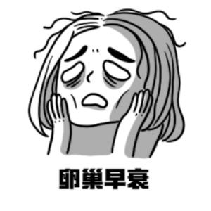 被忽悠做了乱七八糟的保养,做保养怕被坑这几个项目