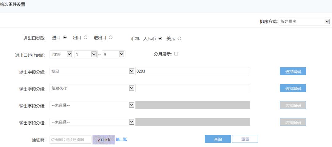 海关统计分析方法案例,1到4月海关统计数据