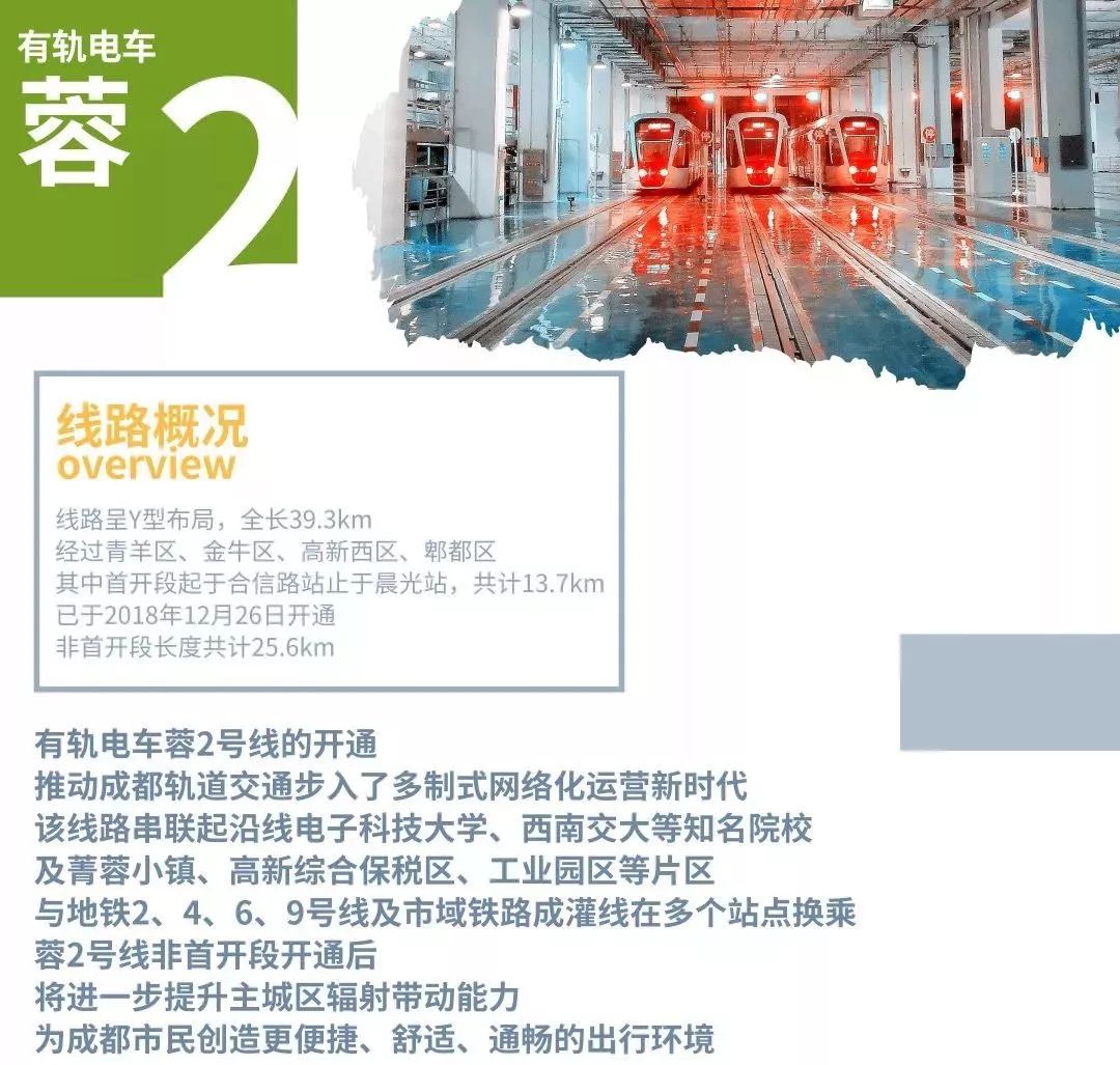 双流西站地铁规划图,成都地铁10号线二期双流西站规划