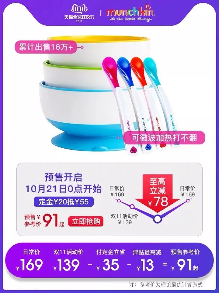 一个月婴儿双十一囤货实用清单,宝妈必囤清单