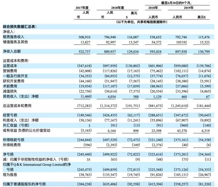 青客租赁房屋股市,青客公寓上市公司叫什么
