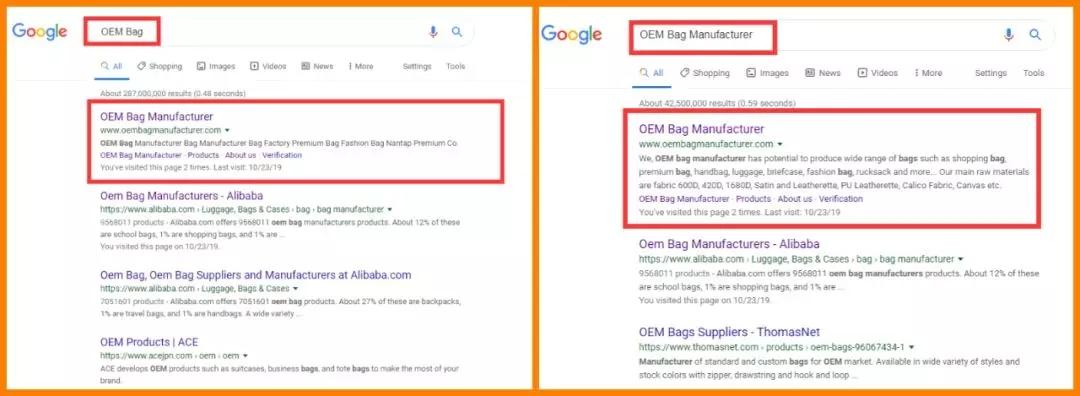 网友问我是做oembag代工，如何用独立站开发全球客户？（一个B2B行业独立站操作案例）