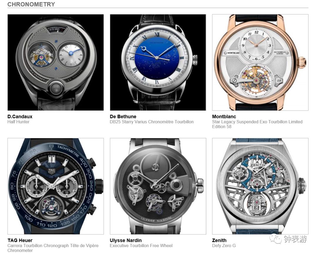 2022瑞士日内瓦gphg挑战奖,日内瓦钟表大赏2020入围表