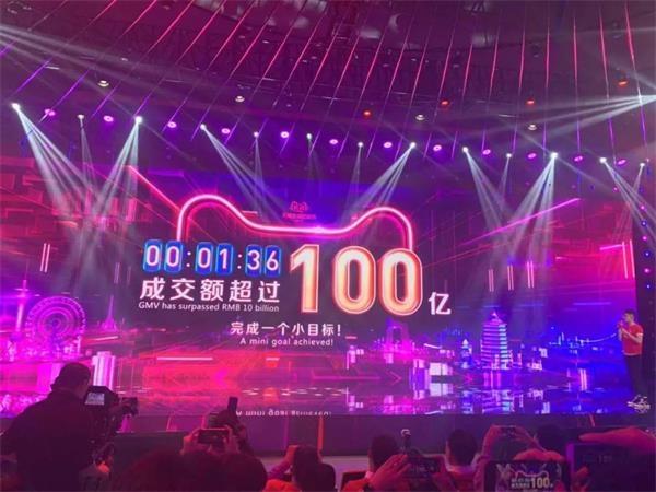 双十一1小时3分钟破1000亿,天猫双11到28分钟破500亿
