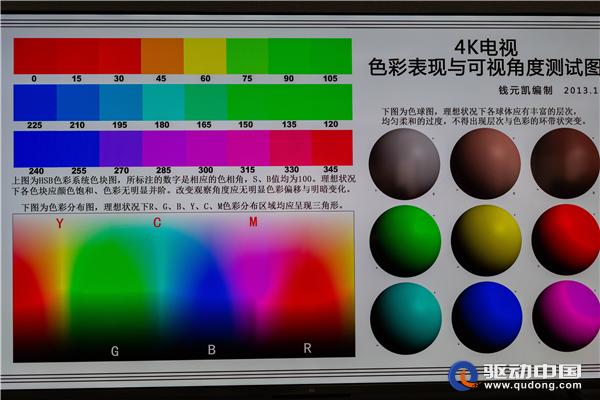 小米电视5Pro55英寸评测：画质真的可以媲美三星、索尼？