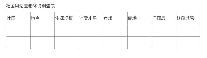体育培训机构最新地推方式,体育培训机构招生运营方案