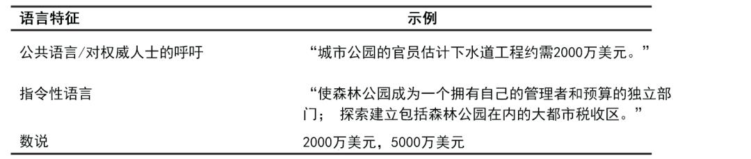 纸媒vs网媒：30年间，新闻报道风格为何走向真相衰变？