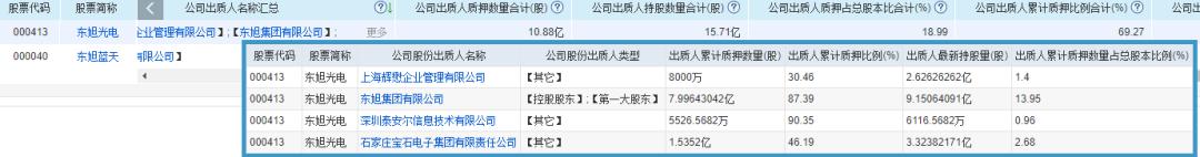 深夜爆了一颗300多亿的雷，波及40多万股市投资者