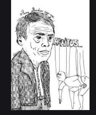 布迪厄的实践理论,布迪厄实践理论