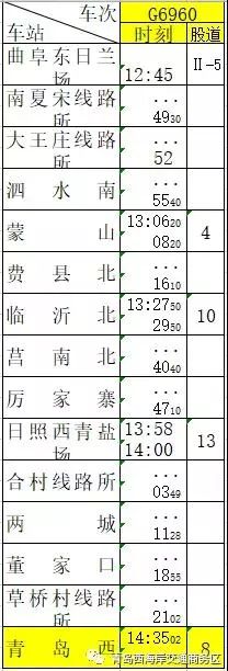 曲阜东到青岛北站高铁时刻表,曲阜东至青岛高铁晚点吗