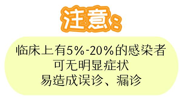淋病是什么病怎么治疗好得快,淋病怎么预防最有效