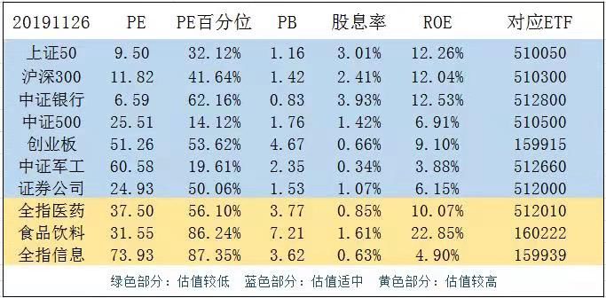 某些机构太不争气了