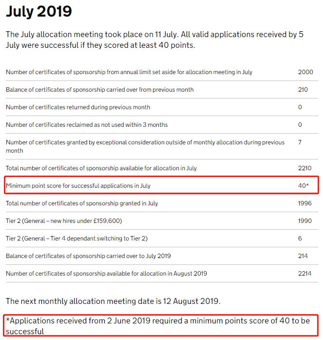 英国工签年薪门槛将提高,英国工签政策大松绑