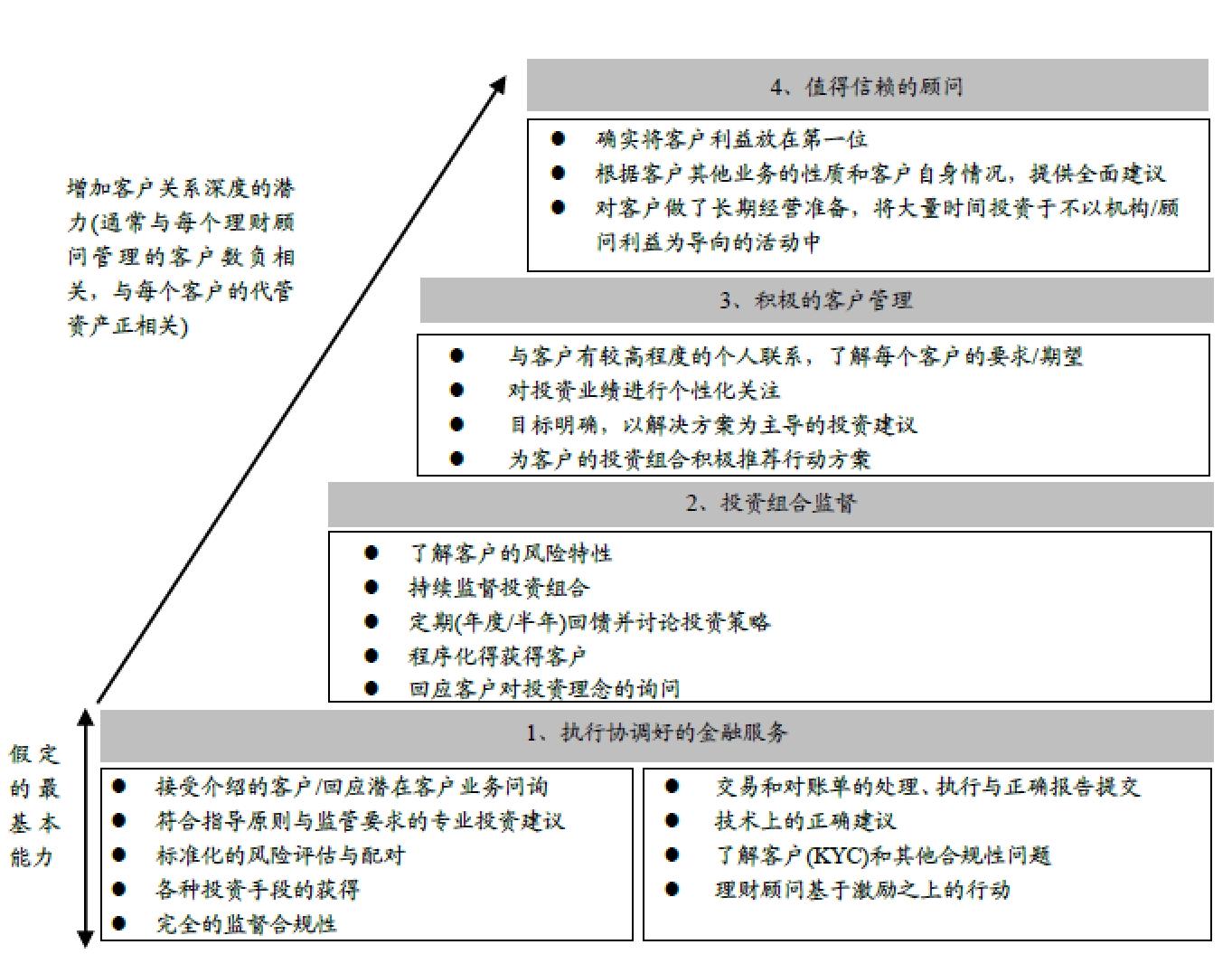 浙商证券吴承根王青山,浙商证券董事长吴承根