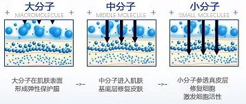 日本进口国民面膜补水保湿,日本国民美女面膜