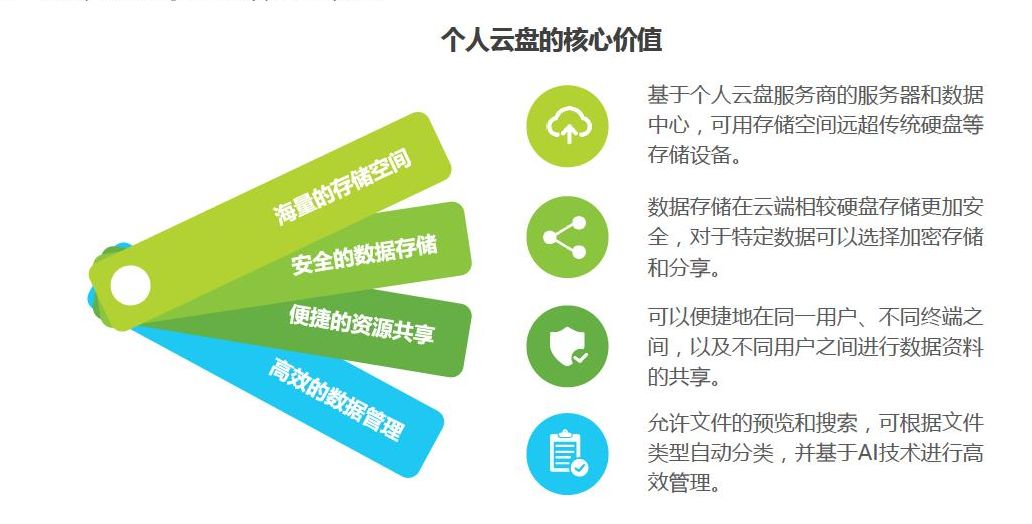 不用充钱也能有vip,不用充钱就可以追剧