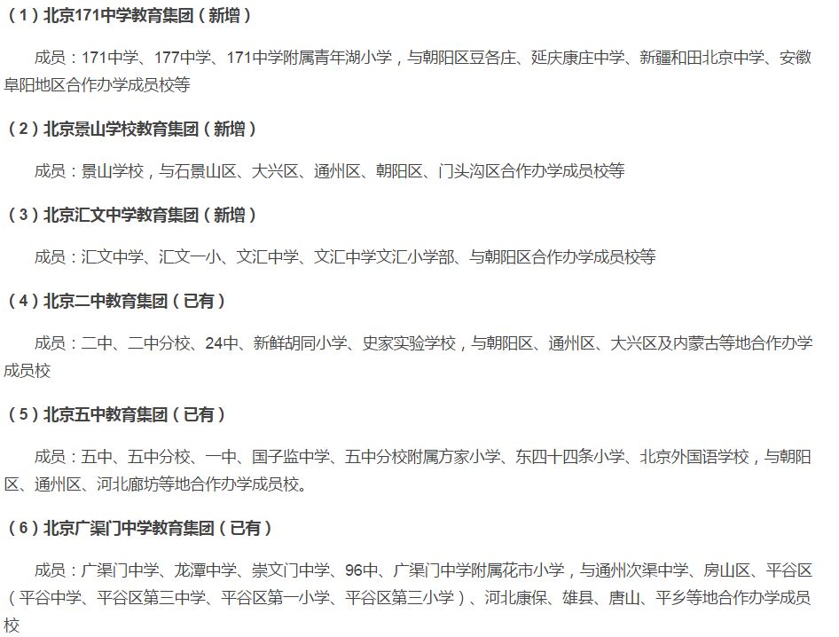 上海各区集团化办学校,这10所学校加入集团化办学快车道