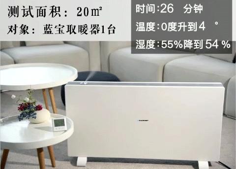 全屋取暖用什么性价比高呀,全屋采暖选择电加热还是燃气加热