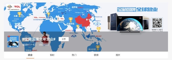 tcl世界第二中国第一,tcl榜单