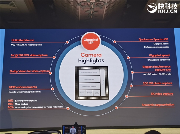 高通骁龙865还能再战三年,为什么高通骁龙865那么厉害
