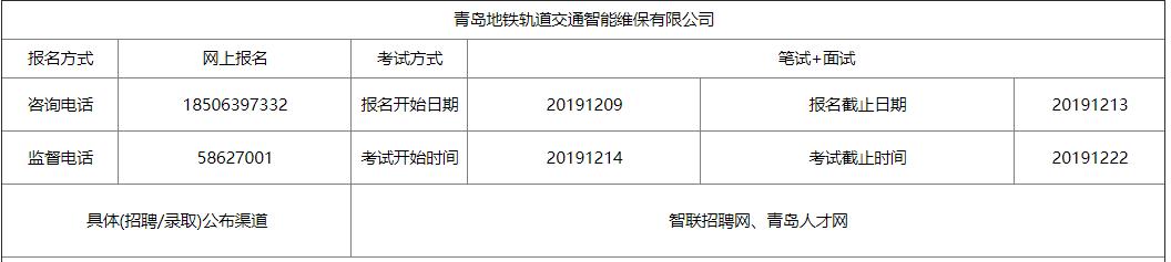 青岛好企业都在哪里招聘,青岛好的单位招聘