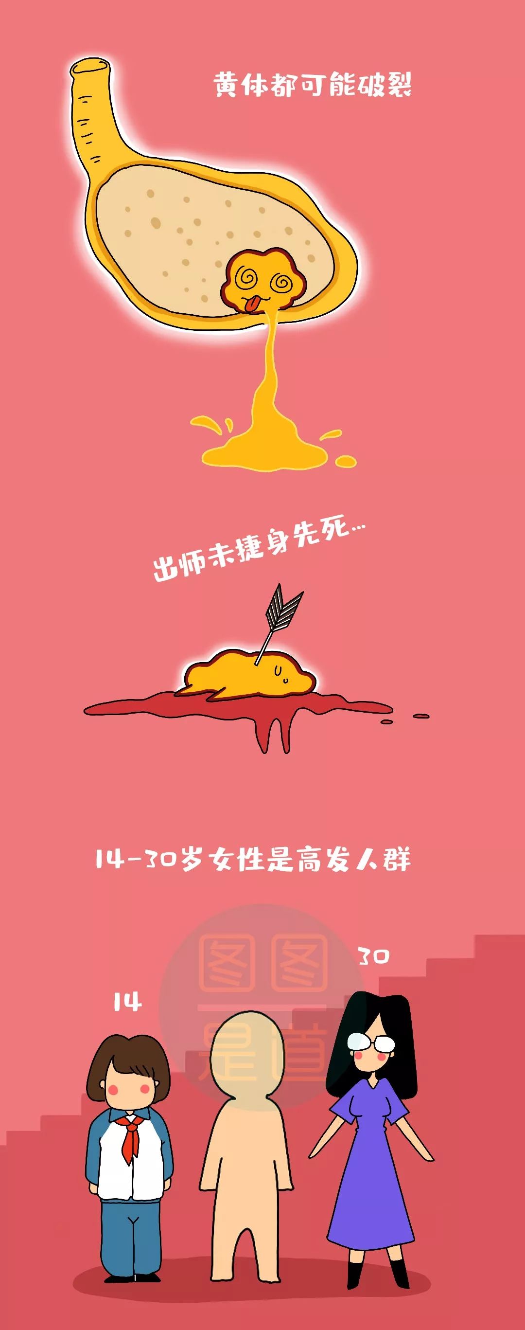 不明原因的腹痛警惕这种病,上腹部像吃鸡蛋黄一样噎着疼