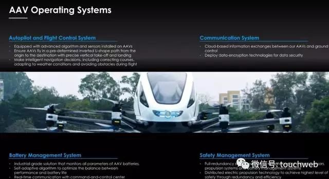 亿航无人机路演PPT曝光：募资最高4640万美元拟12月12日美国上市