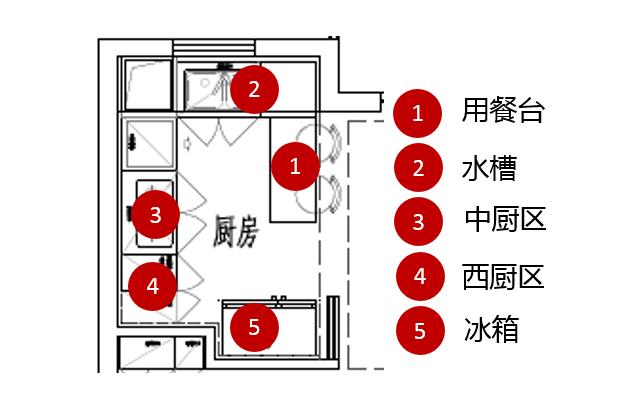 什么样的房子才能俘获女人的心,女人真的需要一个属于自己的房子