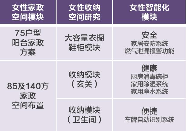 什么样的房子才能俘获女人的心,女人真的需要一个属于自己的房子