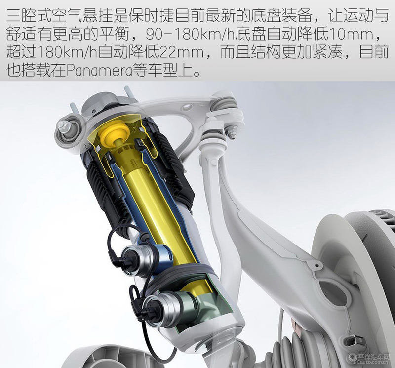 保时捷电动车taycan二手,保时捷电动车taycan落地价