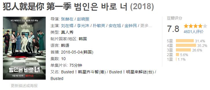 豆瓣9.8以上的节目,豆瓣9.7的小节目
