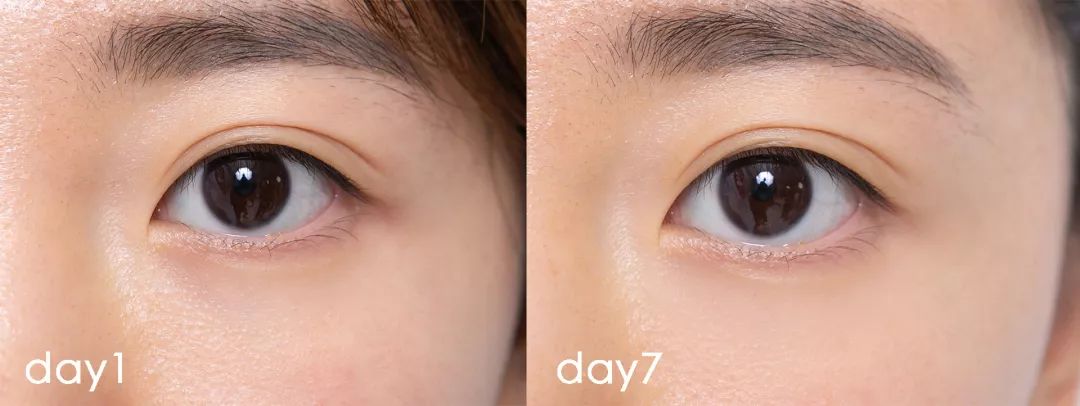 眼霜是交智商税,智商税护肤品眼霜