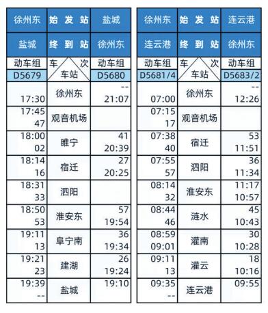 宿迁交通攻略旅游线路,宿迁高铁出发2-3天短途旅游推荐
