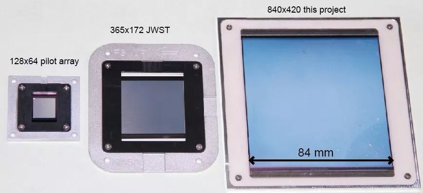 科学家观测到迄今最遥远恒星,科学家直接观测恒星