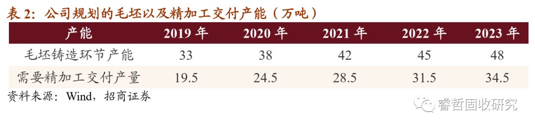 日月转债股吧,日月转债的转股价格
