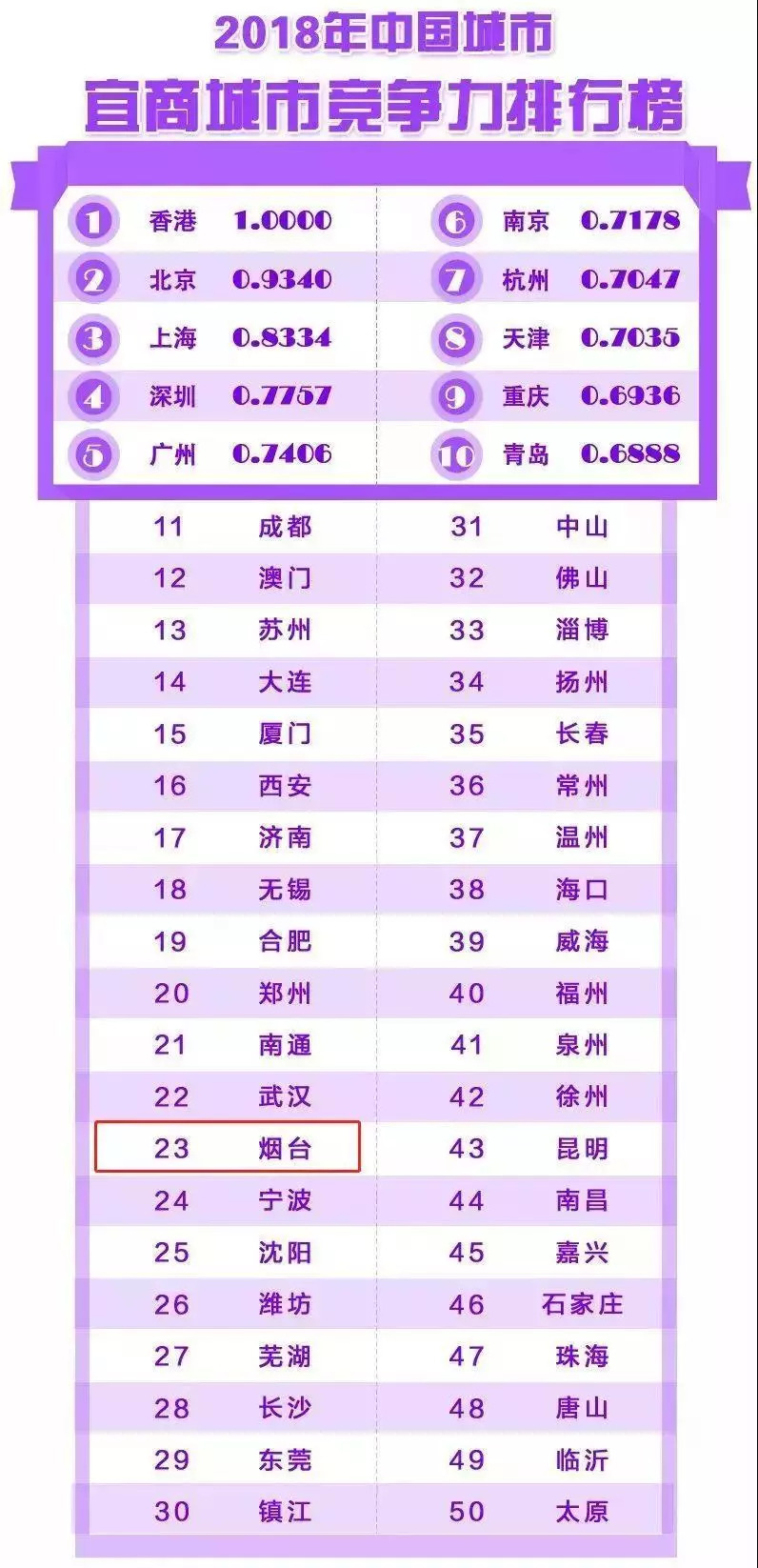 大局已定一场大胜,大局已定石滩镇即将腾飞