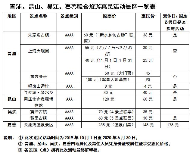 收藏这份交通攻略不走弯路,收好这份攻略