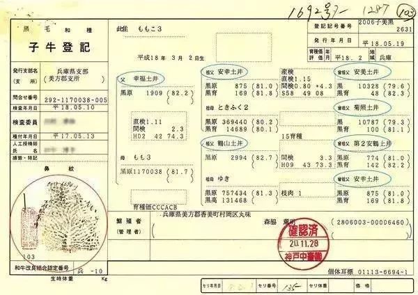 日本和牛进口解禁了吗,日本牛肉解禁对农村有影响吗