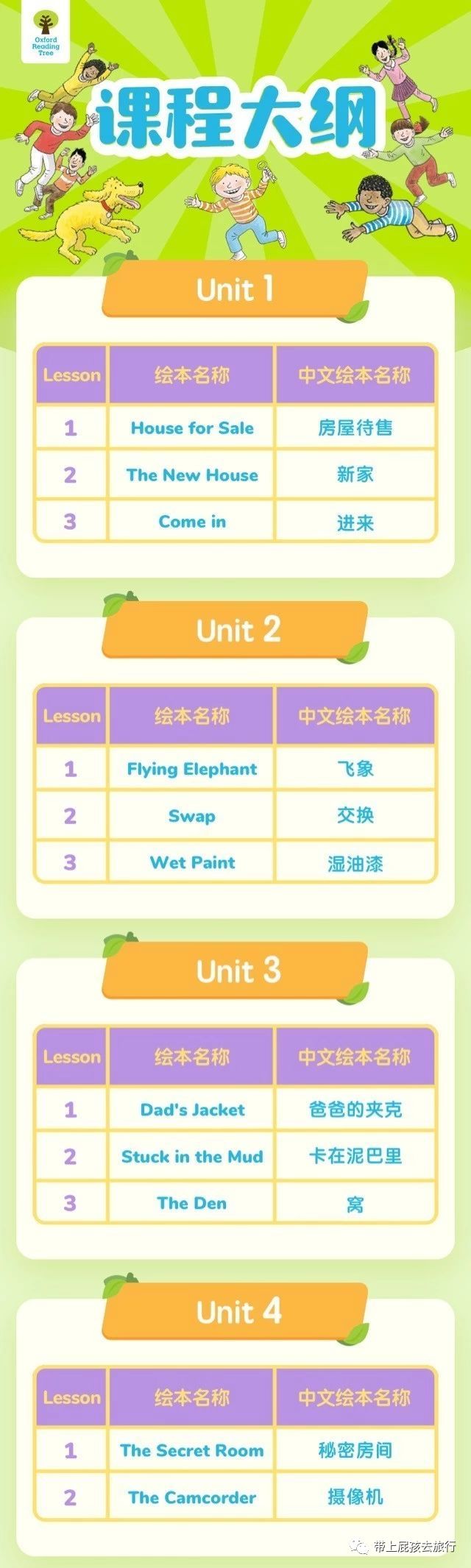 国内唯一正版授权牛津树音视频,年底只剩最后一波免费了