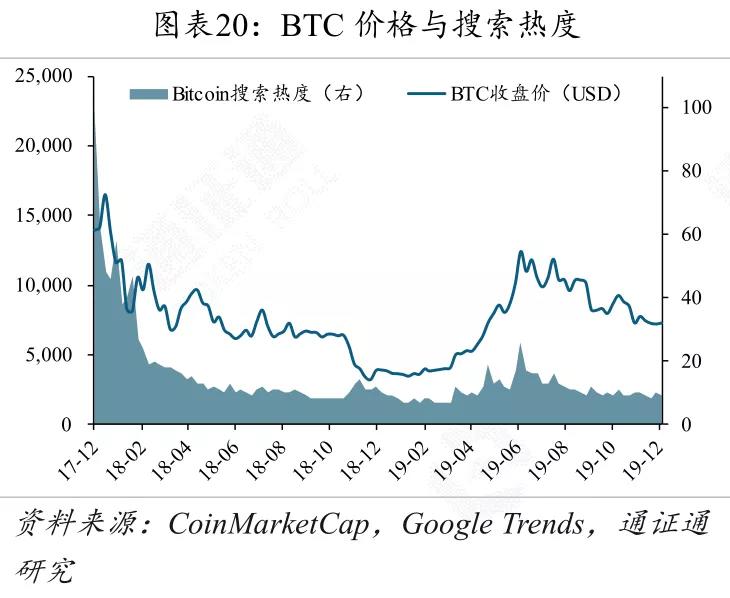 全球央行数字货币发展,央行数字货币将改变世界金融格局