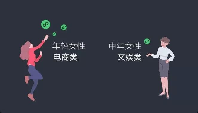 口红、网红、吃瓜……2019年你微信搜索这几个词了没？