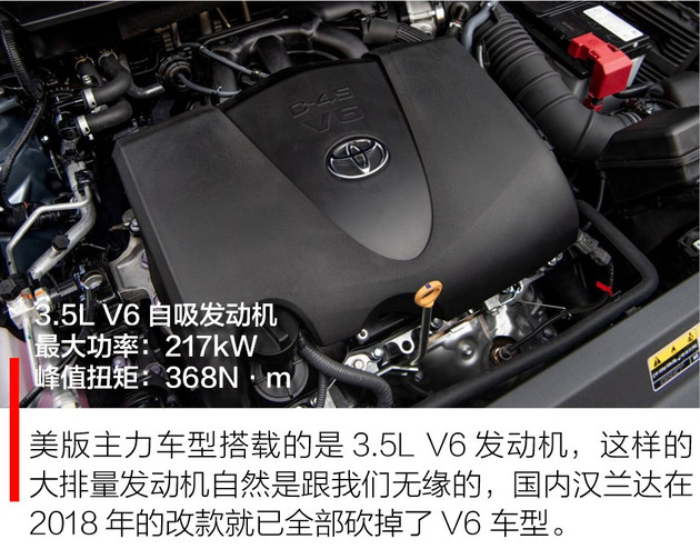 值得花大价钱换车吗,这一代的汉兰达值得买吗