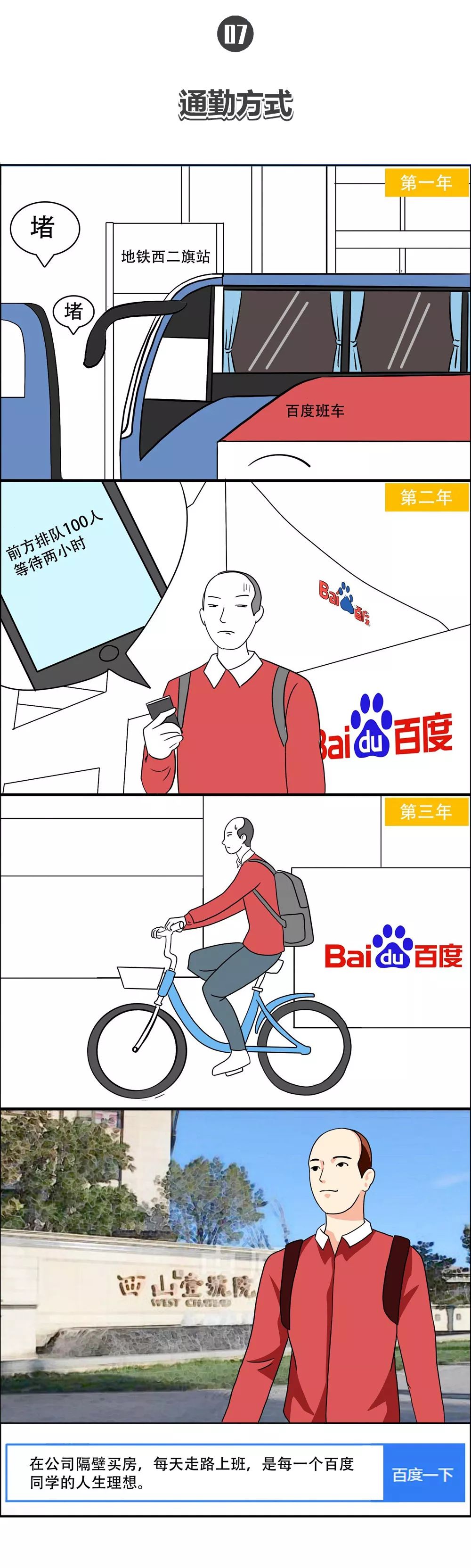 在百度工作怎么样,百度昆仑芯上班体验