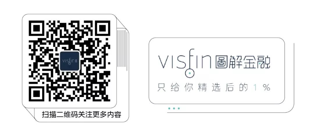 不良资产训练营教程,不良资产管理运营培训课程