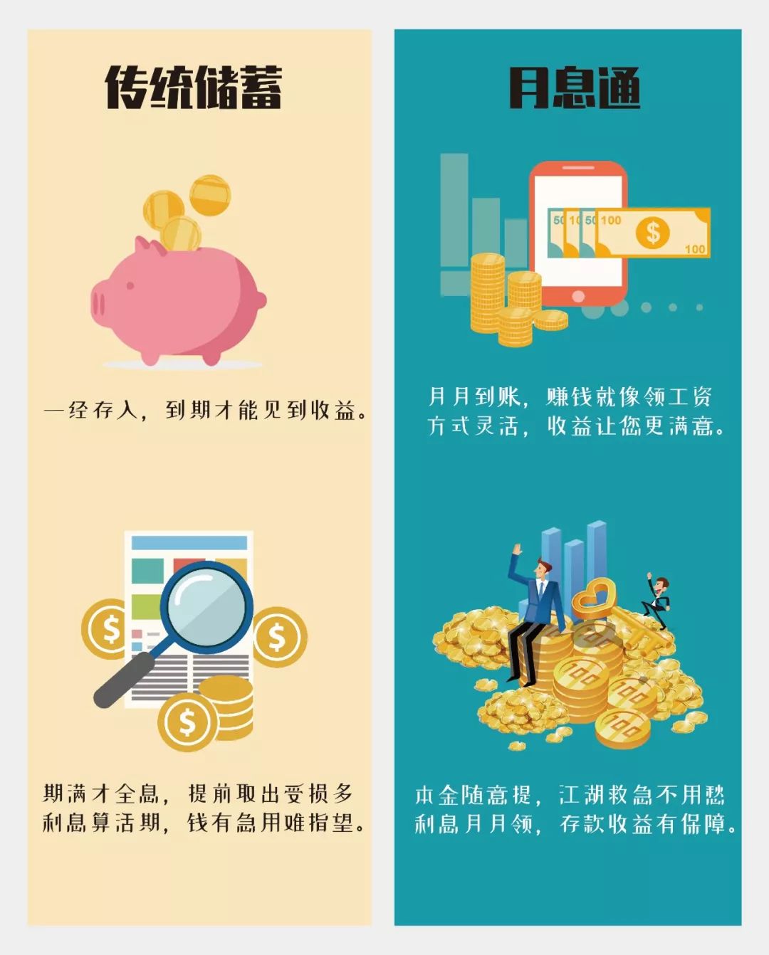 赣州农商银行三年定期利率多少,赣州农商行10万三年定期存款利率