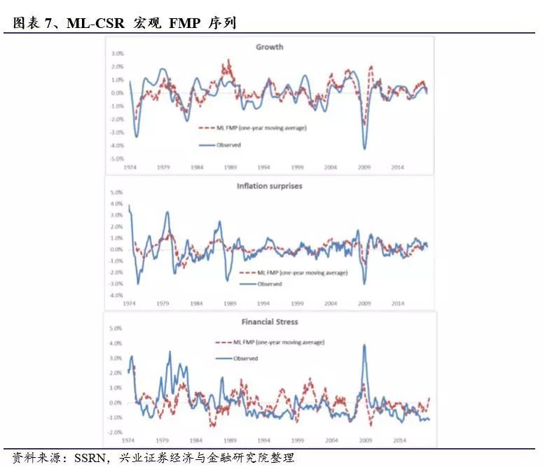 基于机器学习的方法,基于数据的机器学习方法是什么